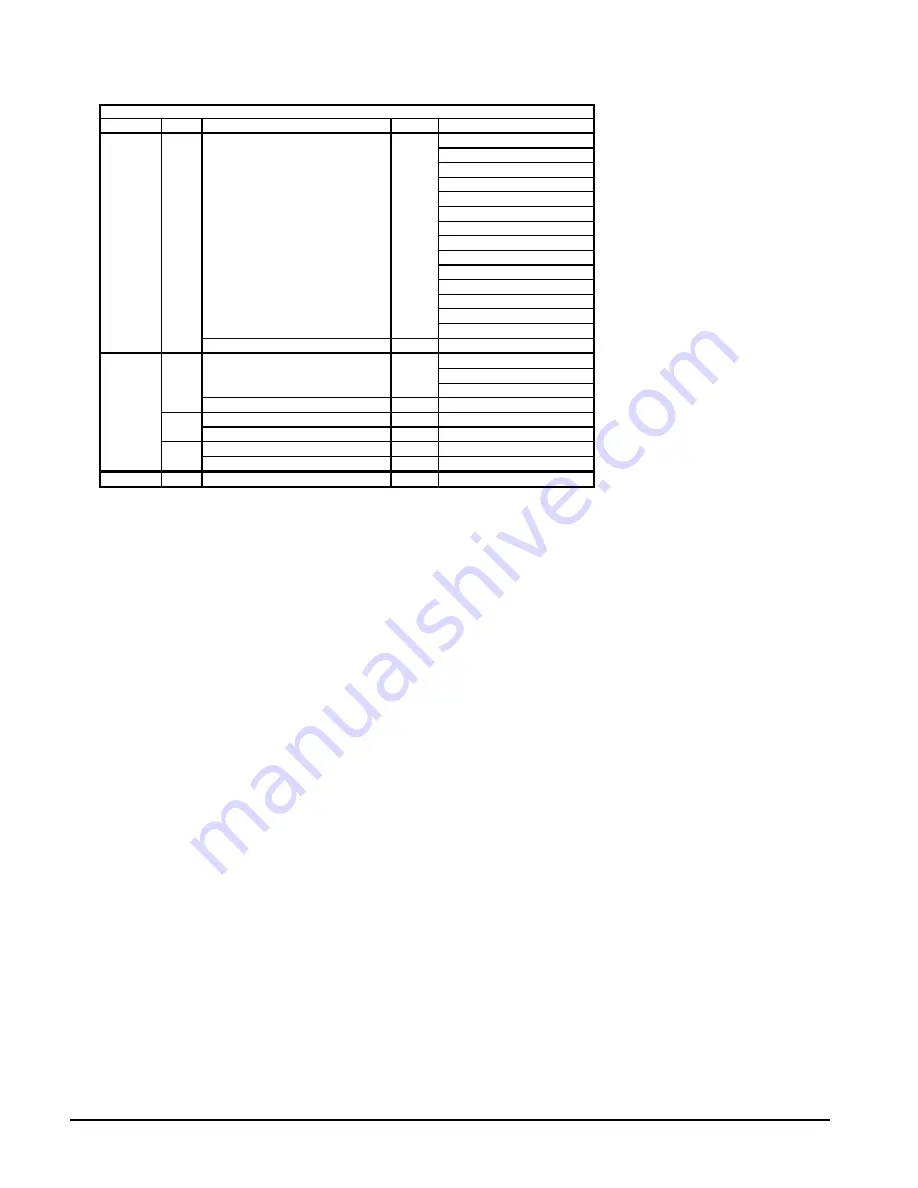 McQuay PFS 155C Operation And Maintenance Manual Download Page 40