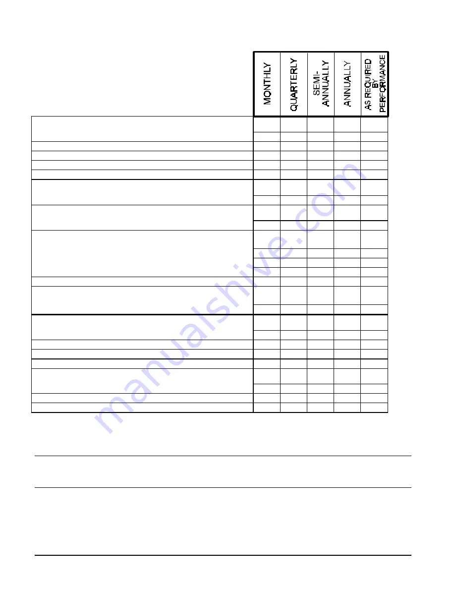 McQuay PFS 155C Operation And Maintenance Manual Download Page 46