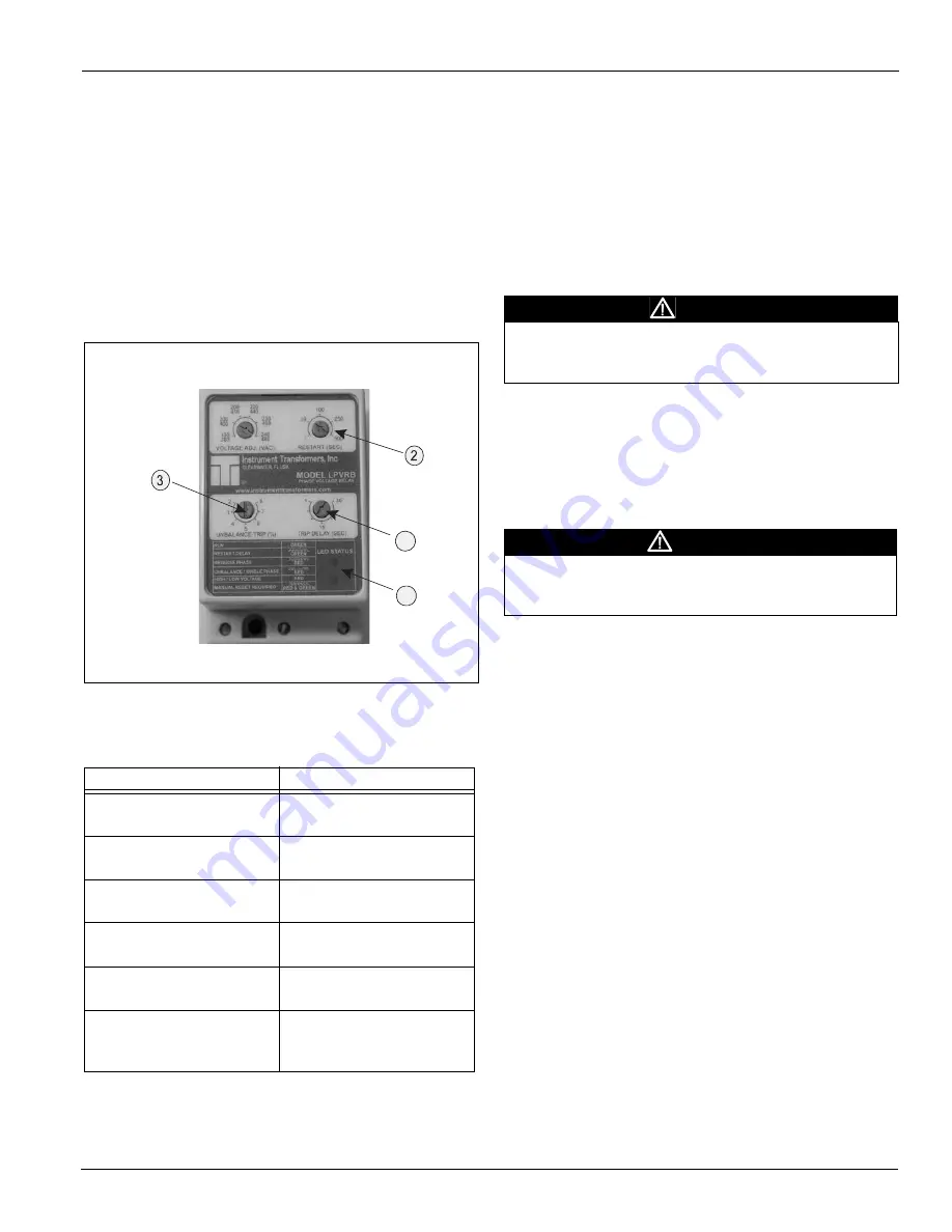 McQuay RAH 047C Installation And Maintenance Manual Download Page 113