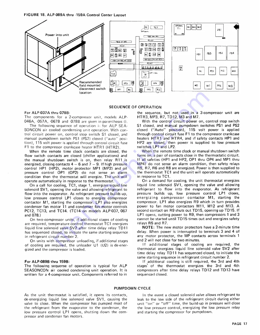 McQuay SEASONCON ALP-037A Скачать руководство пользователя страница 17