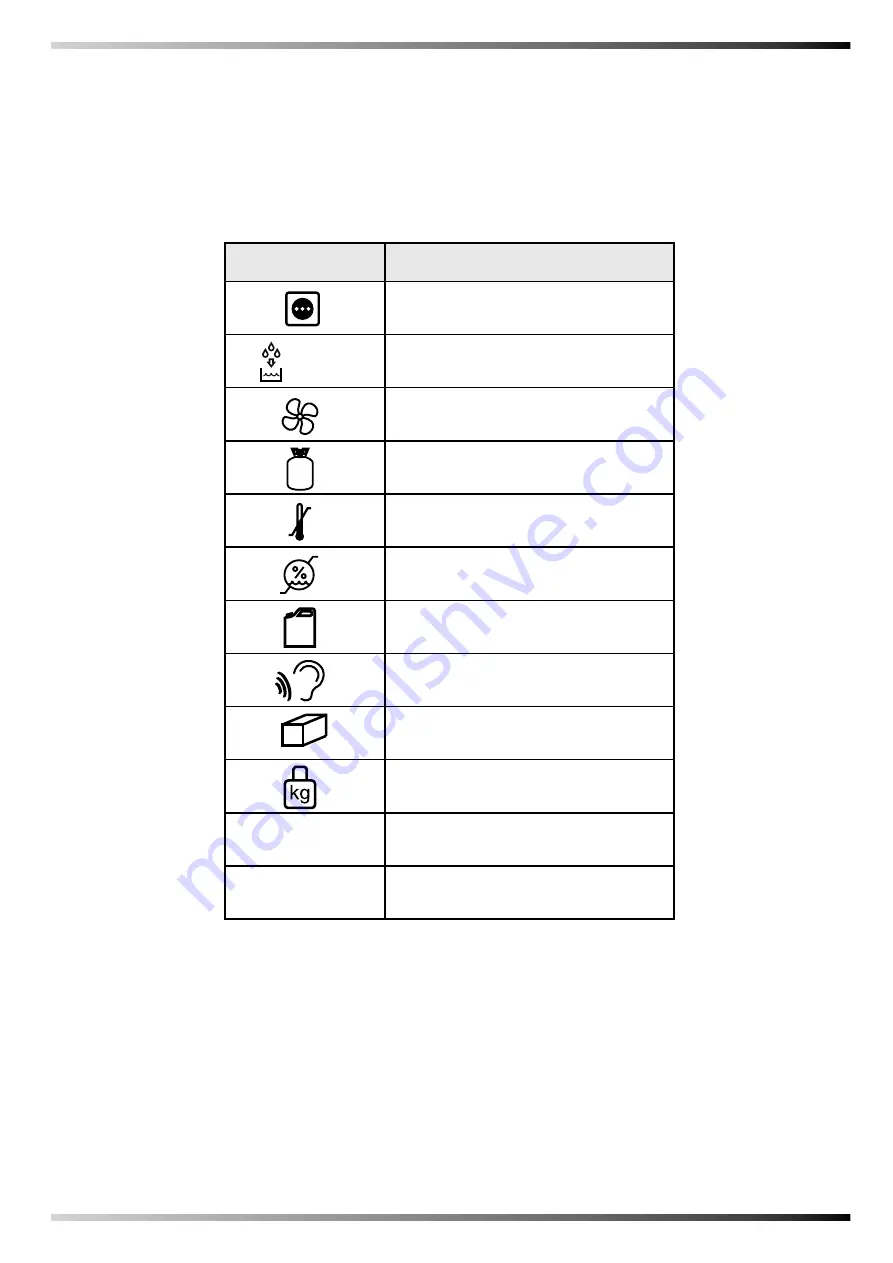 MCS Master DH 772 User And Maintenance Book Download Page 2