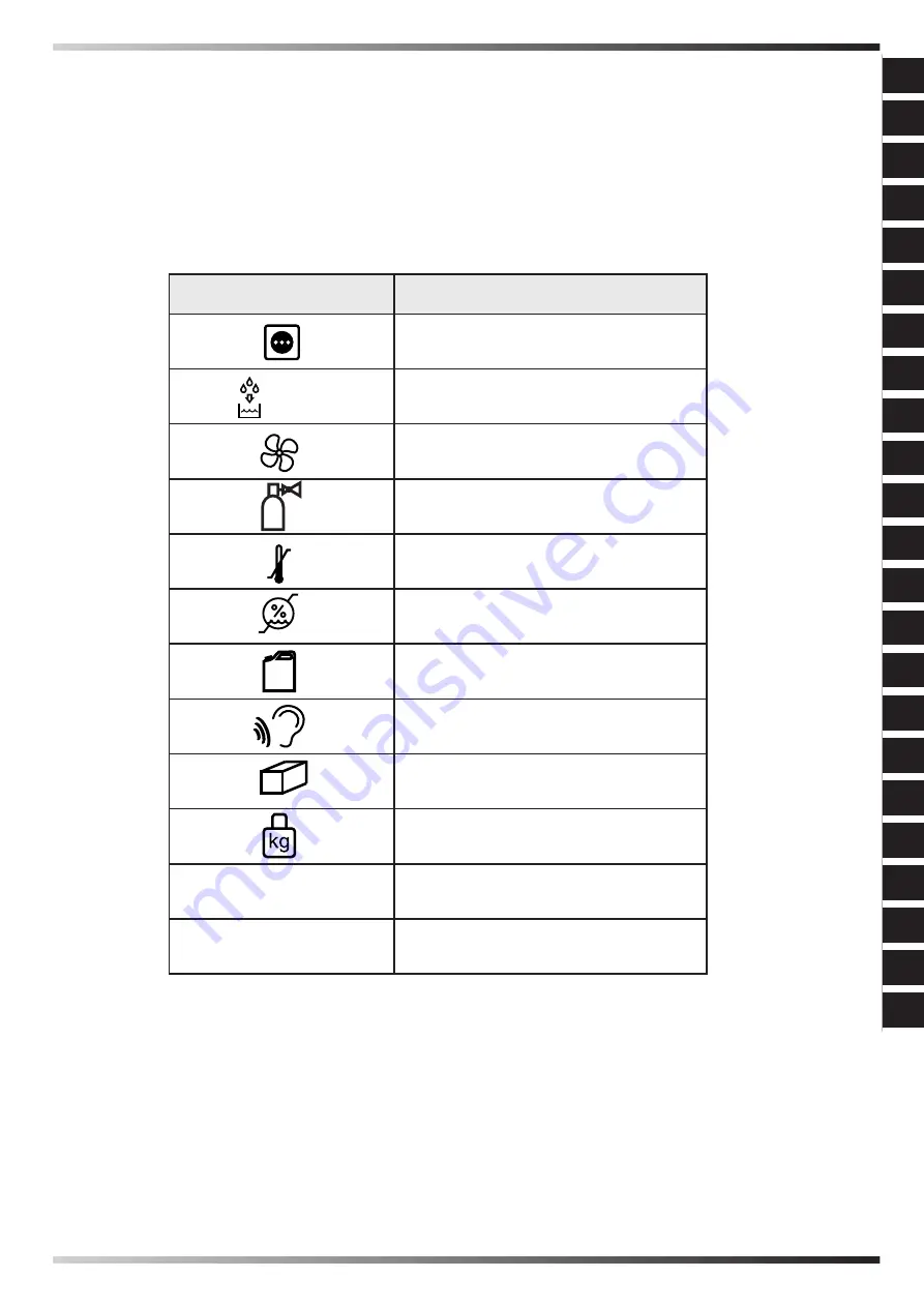 MCS Master DH 792 User And Maintenance Book Download Page 2