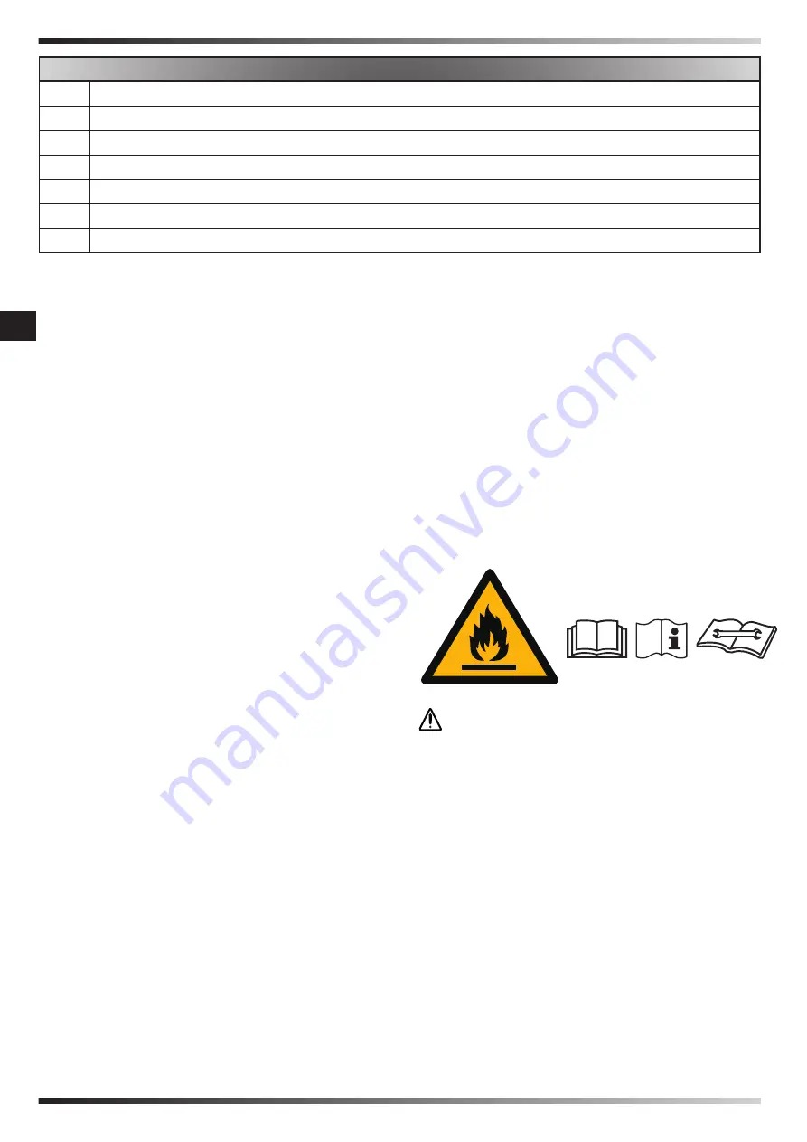 MCS Master DH 792 User And Maintenance Book Download Page 35