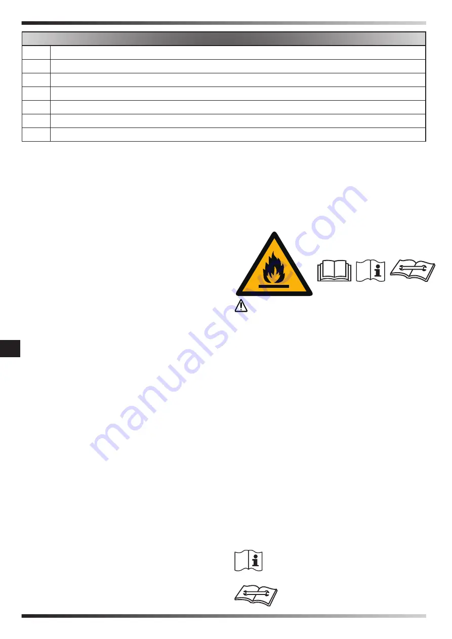 MCS Master DH 792 User And Maintenance Book Download Page 67