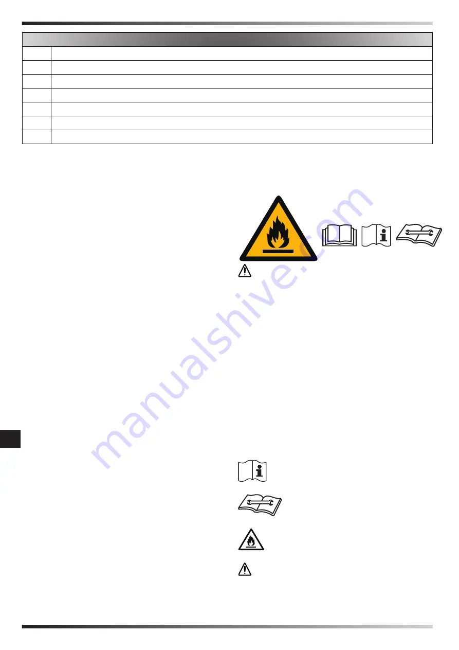 MCS Master DH 792 User And Maintenance Book Download Page 83