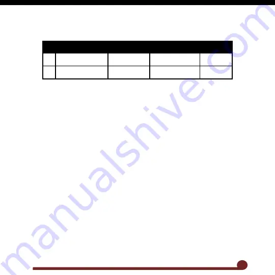 MCS BOX DRIVE Manual Download Page 6