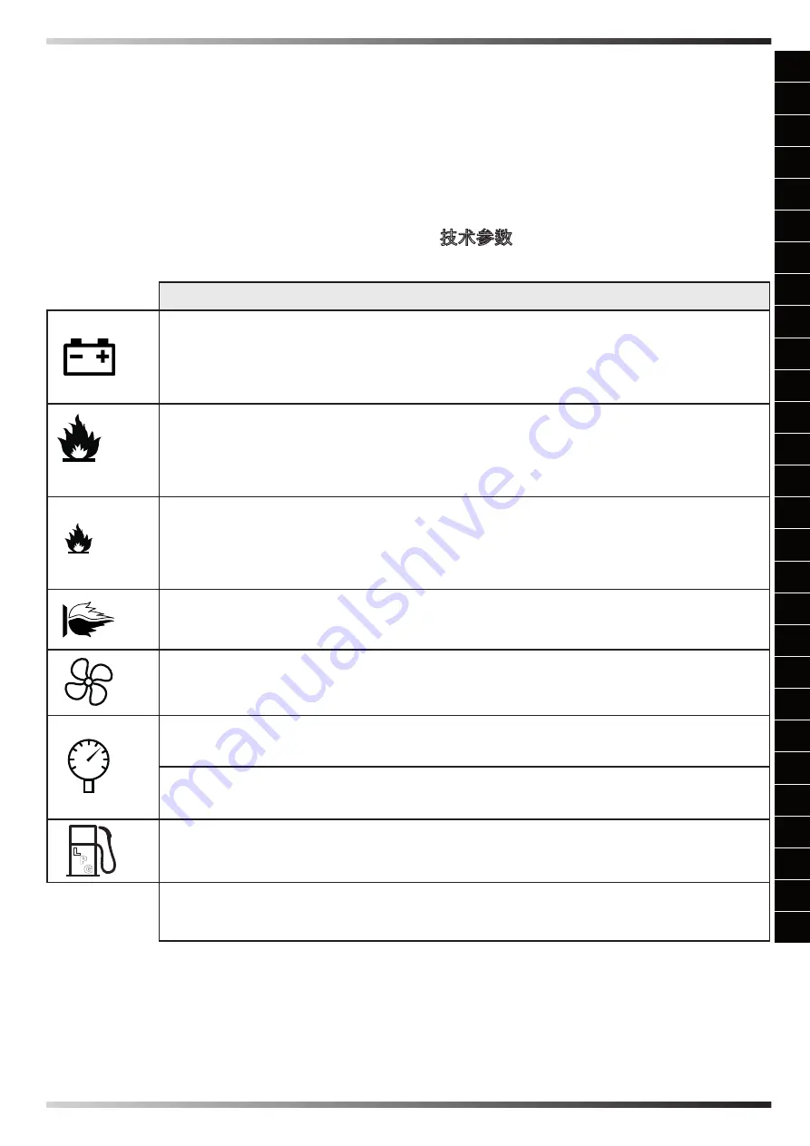 MCS Master BLP 17M DC User And Maintenance Book Download Page 2