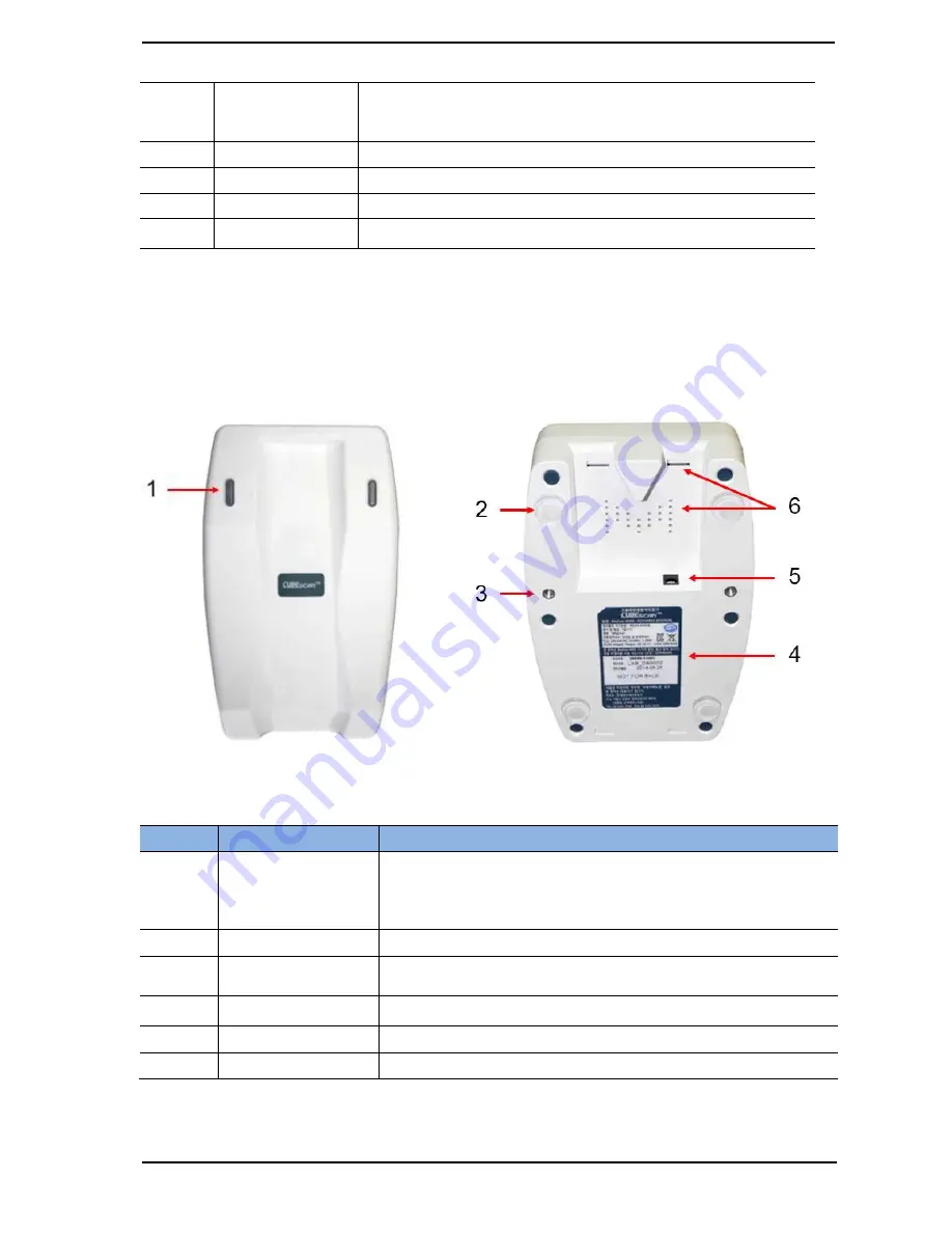 Mcube CUBEscan BioCon-900S Operator'S Manual Download Page 14