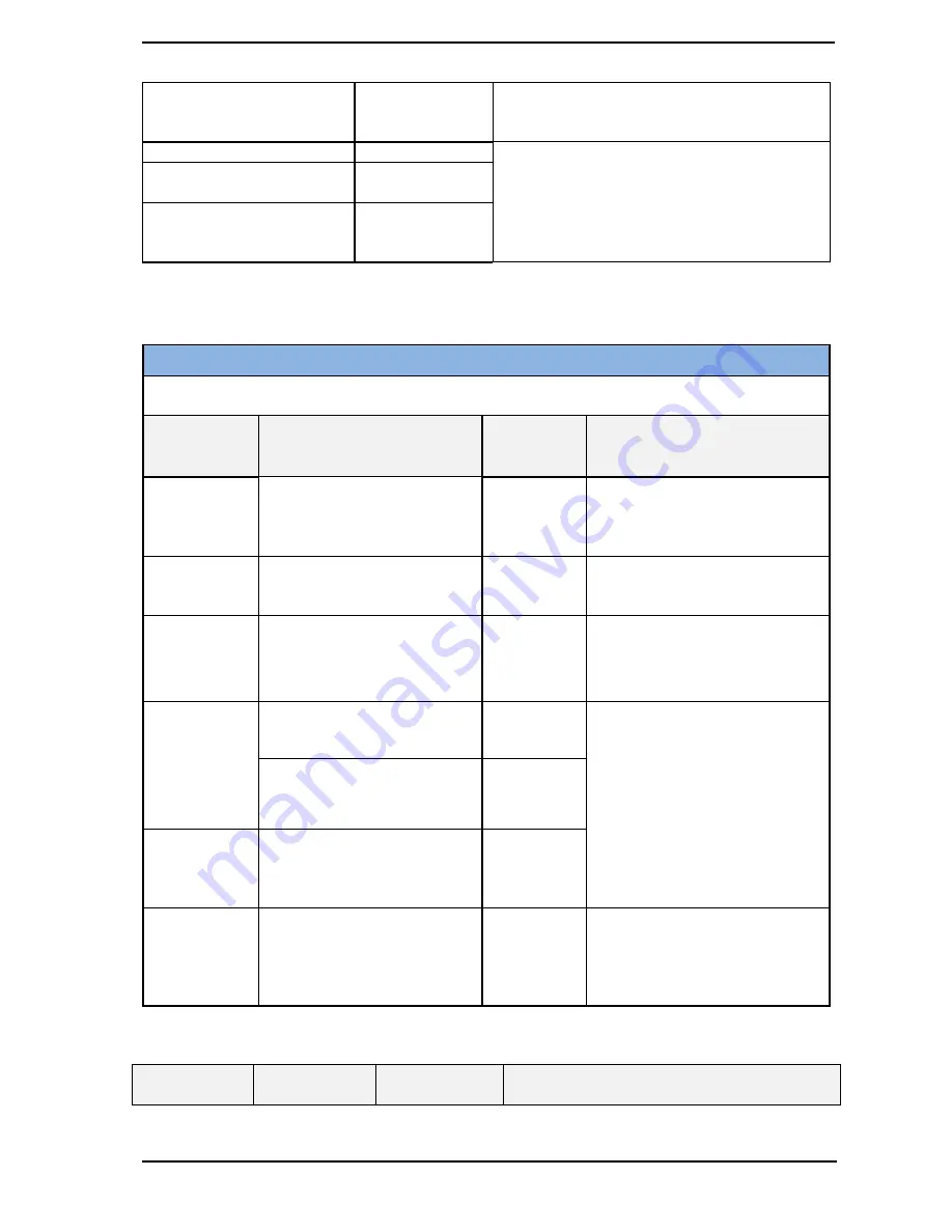 Mcube CUBEscan BioCon-900S Operator'S Manual Download Page 52