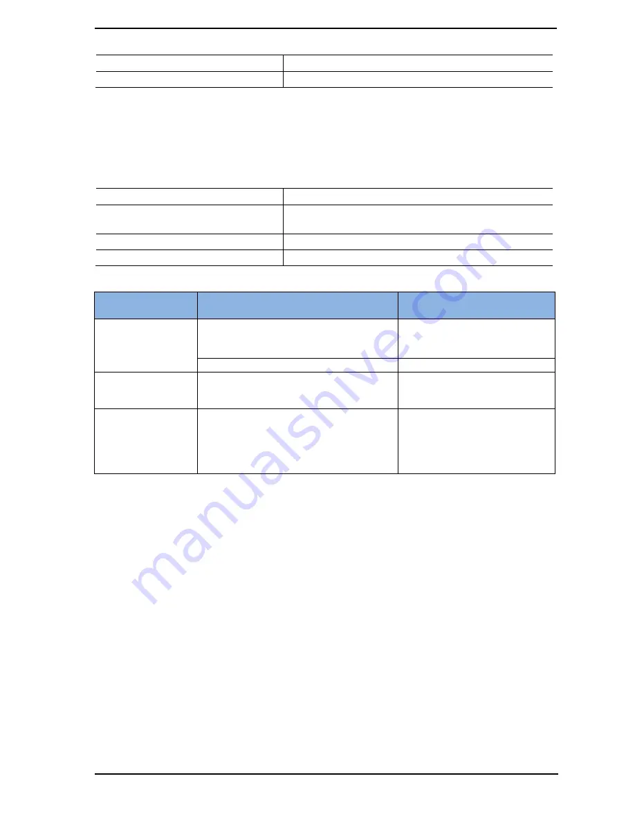 Mcube CUBEscan BioCon-900S Operator'S Manual Download Page 57