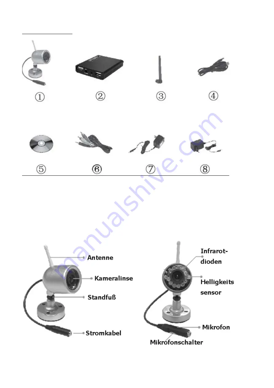 McVoice MK-6 USB Reference Manual Download Page 2