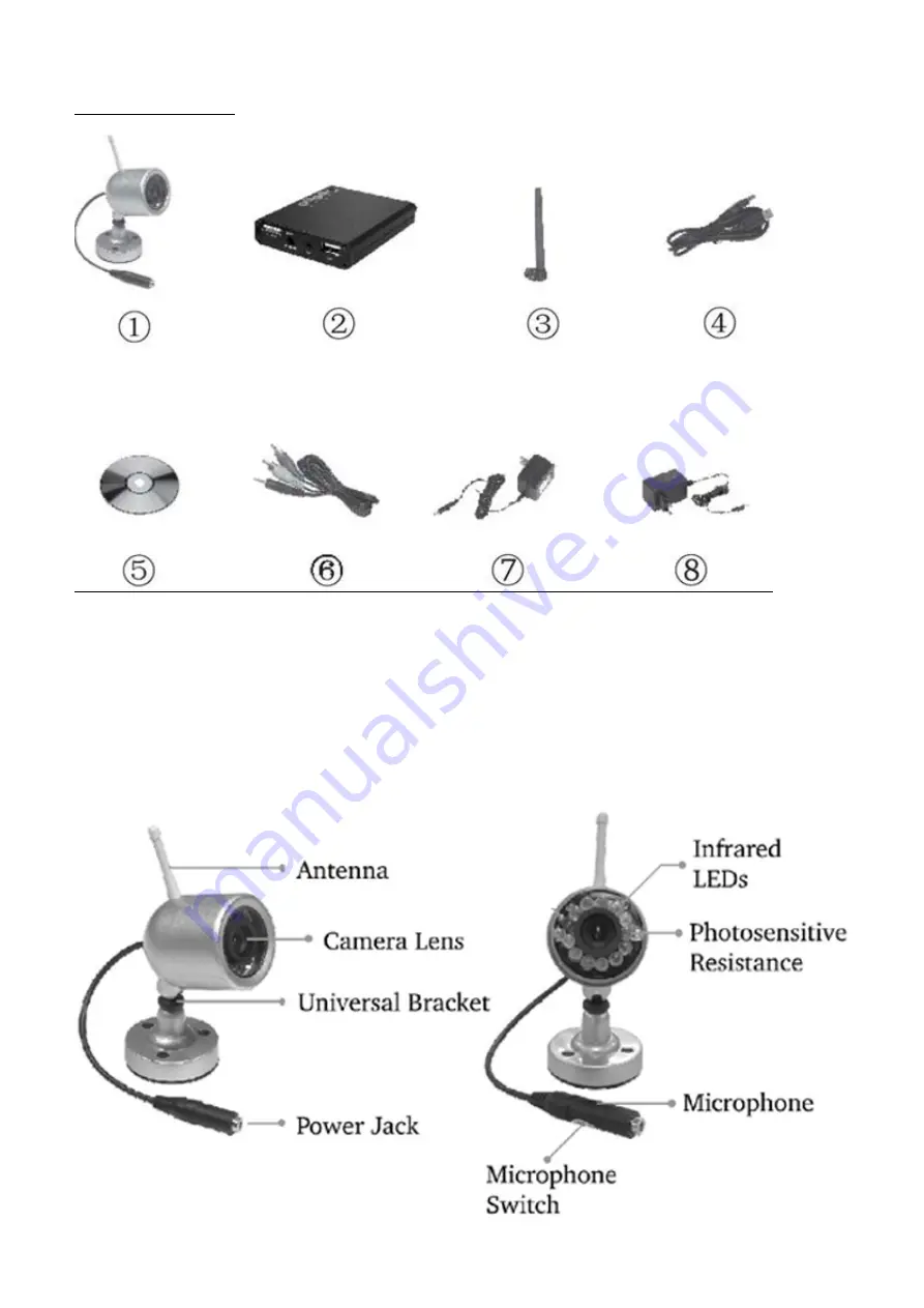 McVoice MK-6 USB Reference Manual Download Page 8