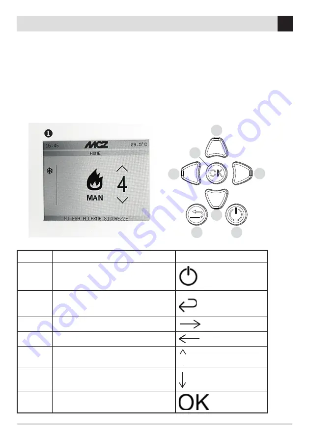 MCZ 4018002 Installation Manual Download Page 15