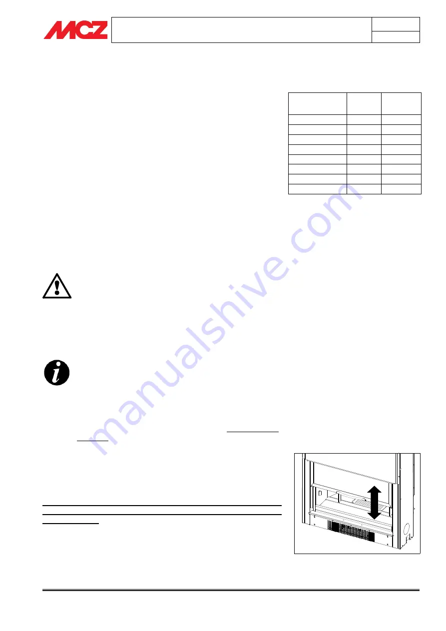 MCZ Forma Series Installation And Use Manual Download Page 27