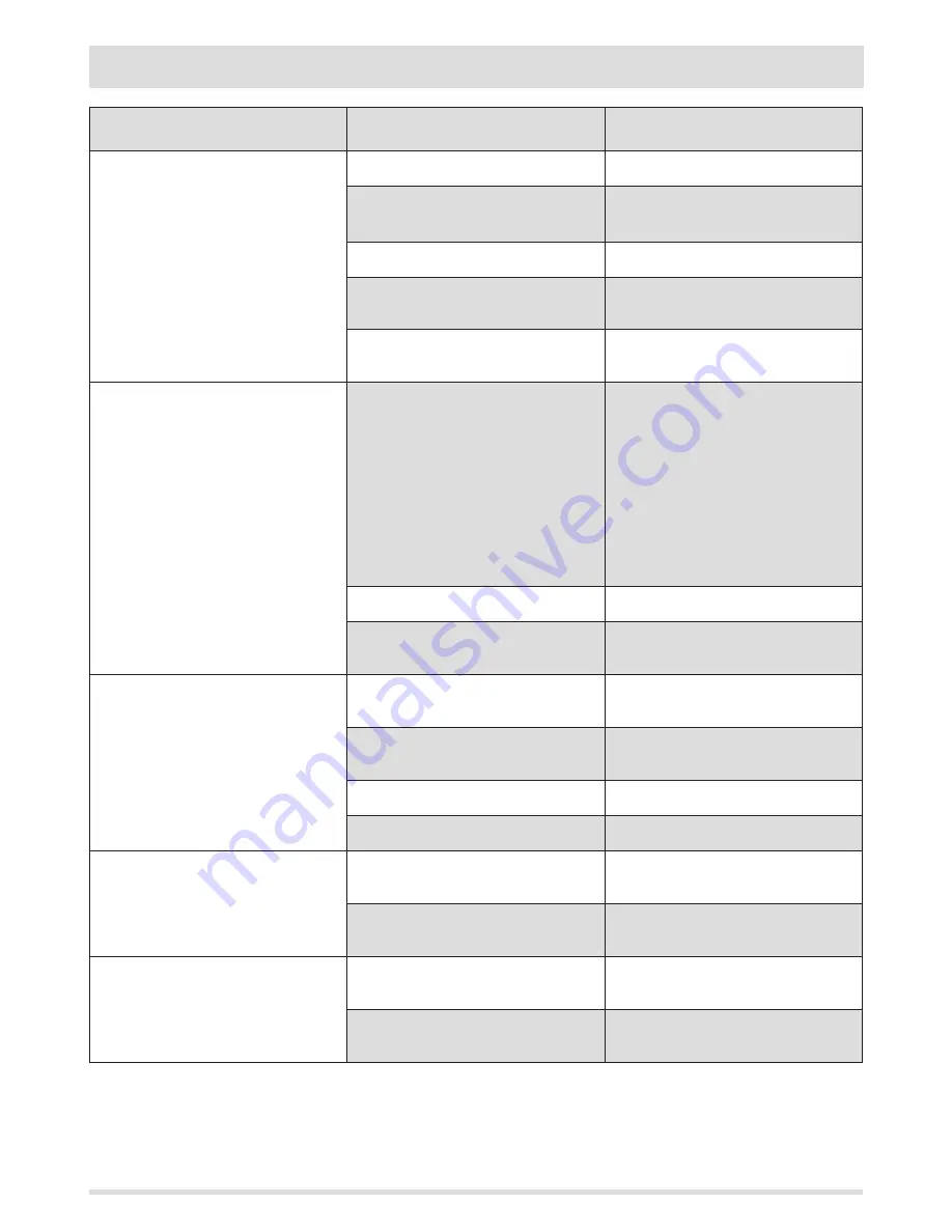 MCZ tube Installation Manual Download Page 47