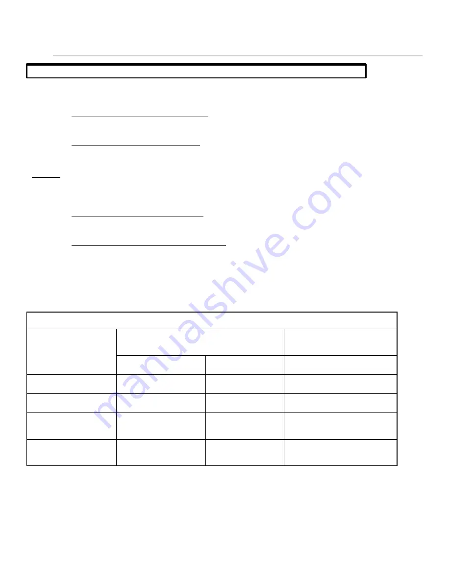 MD Helicopters MILVIZ MD530F Rotorcraft Flight Manual Download Page 48