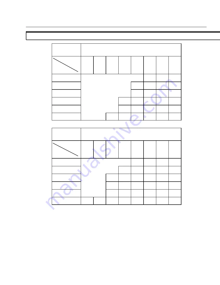 MD Helicopters MILVIZ MD530F Rotorcraft Flight Manual Download Page 62