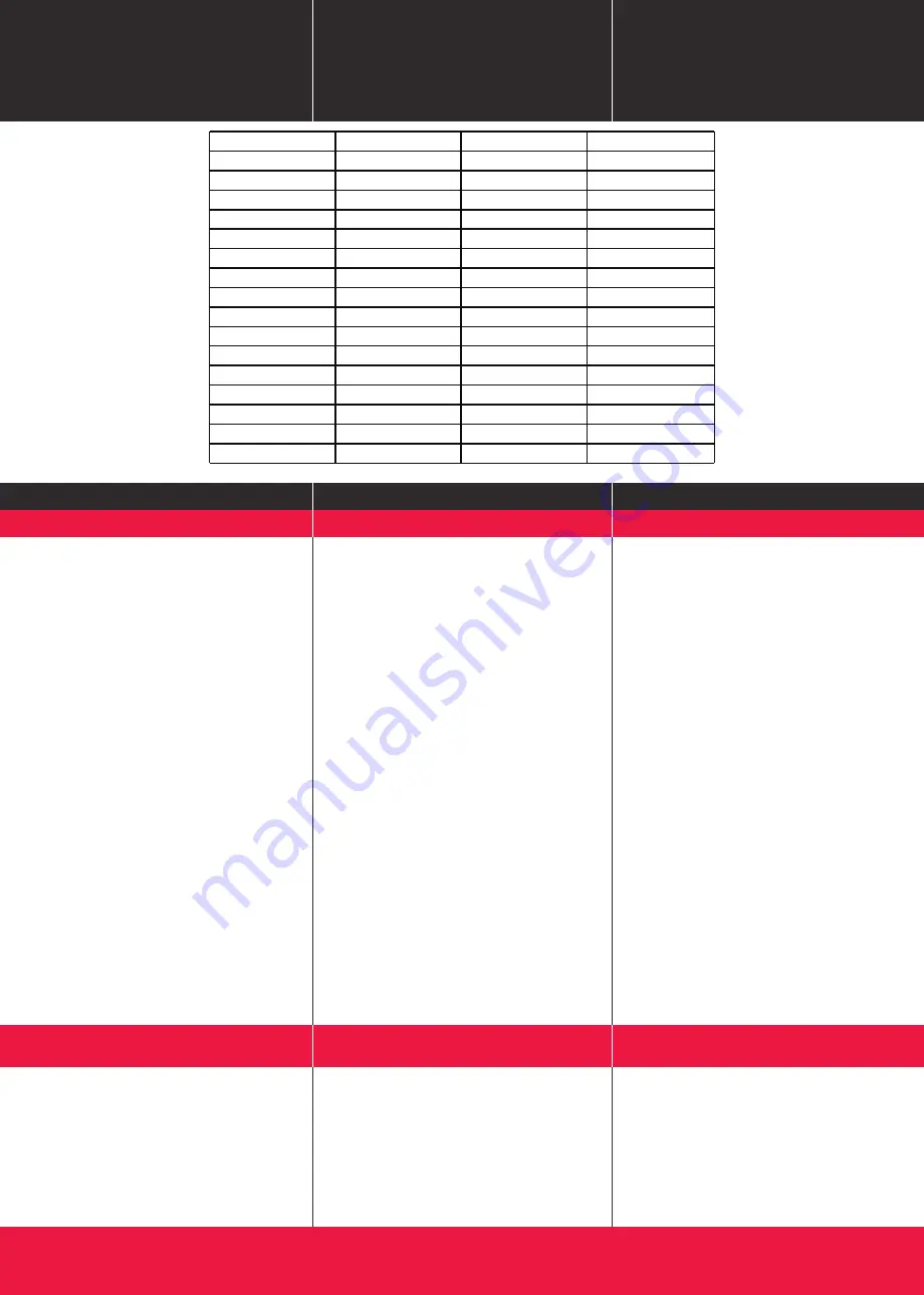 MD SPORTS DB300Y19002 Assembly Instructions Manual Download Page 9