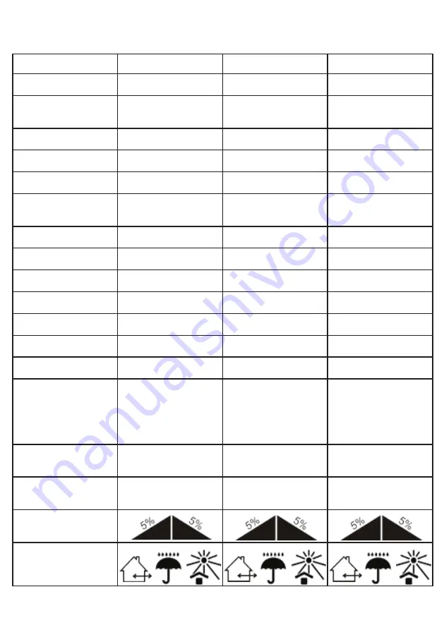 MDH DRVG0C Instructions For Use Manual Download Page 26