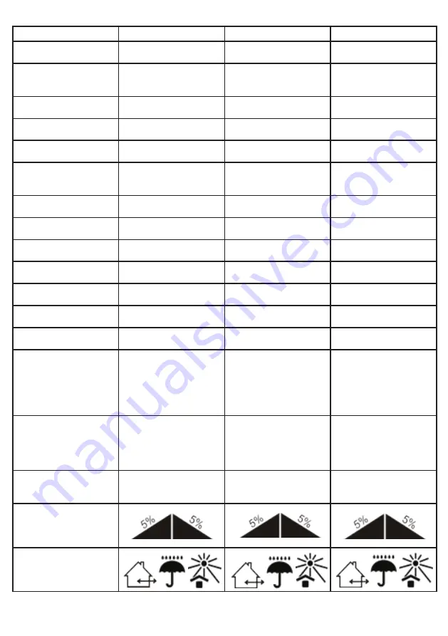 MDH DRVG0C Instructions For Use Manual Download Page 54