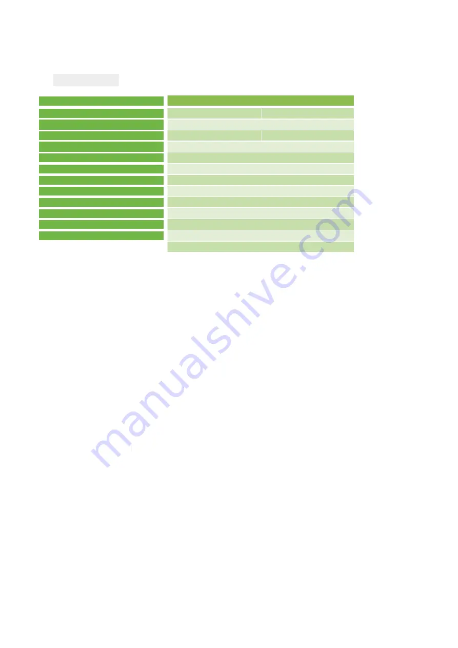 MDH PCBL 1600 Manual Download Page 15