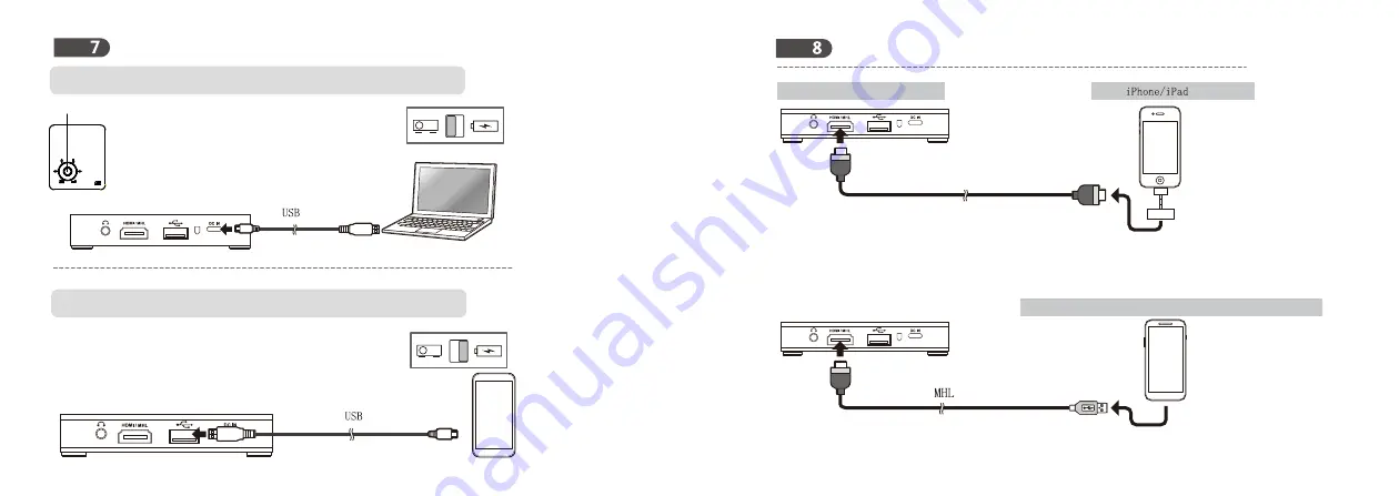 MDI Pocket Projector User Manual Download Page 6