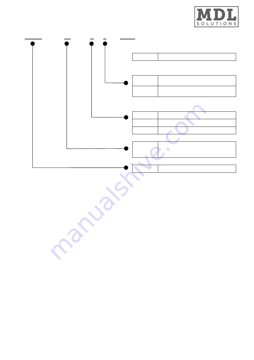 MDL Solutions PFWSL-01 Скачать руководство пользователя страница 5