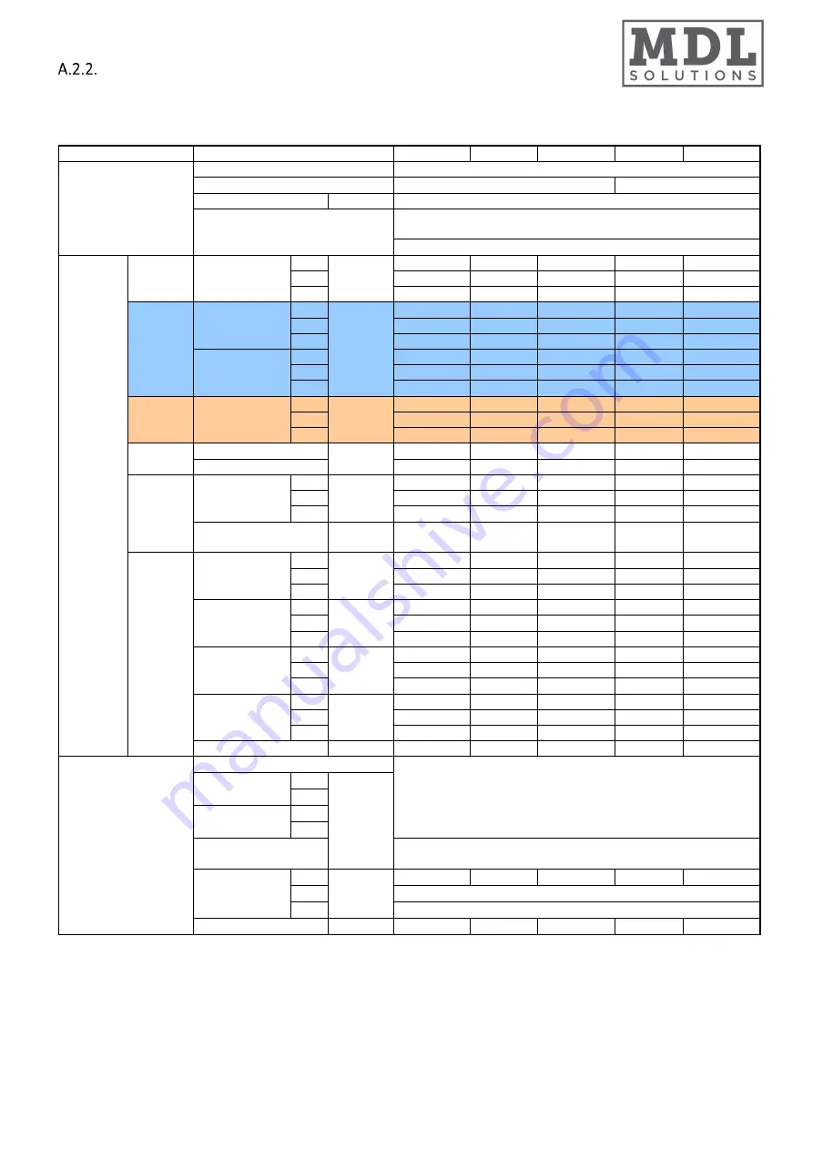 MDL Solutions PFWSL-01 Скачать руководство пользователя страница 8