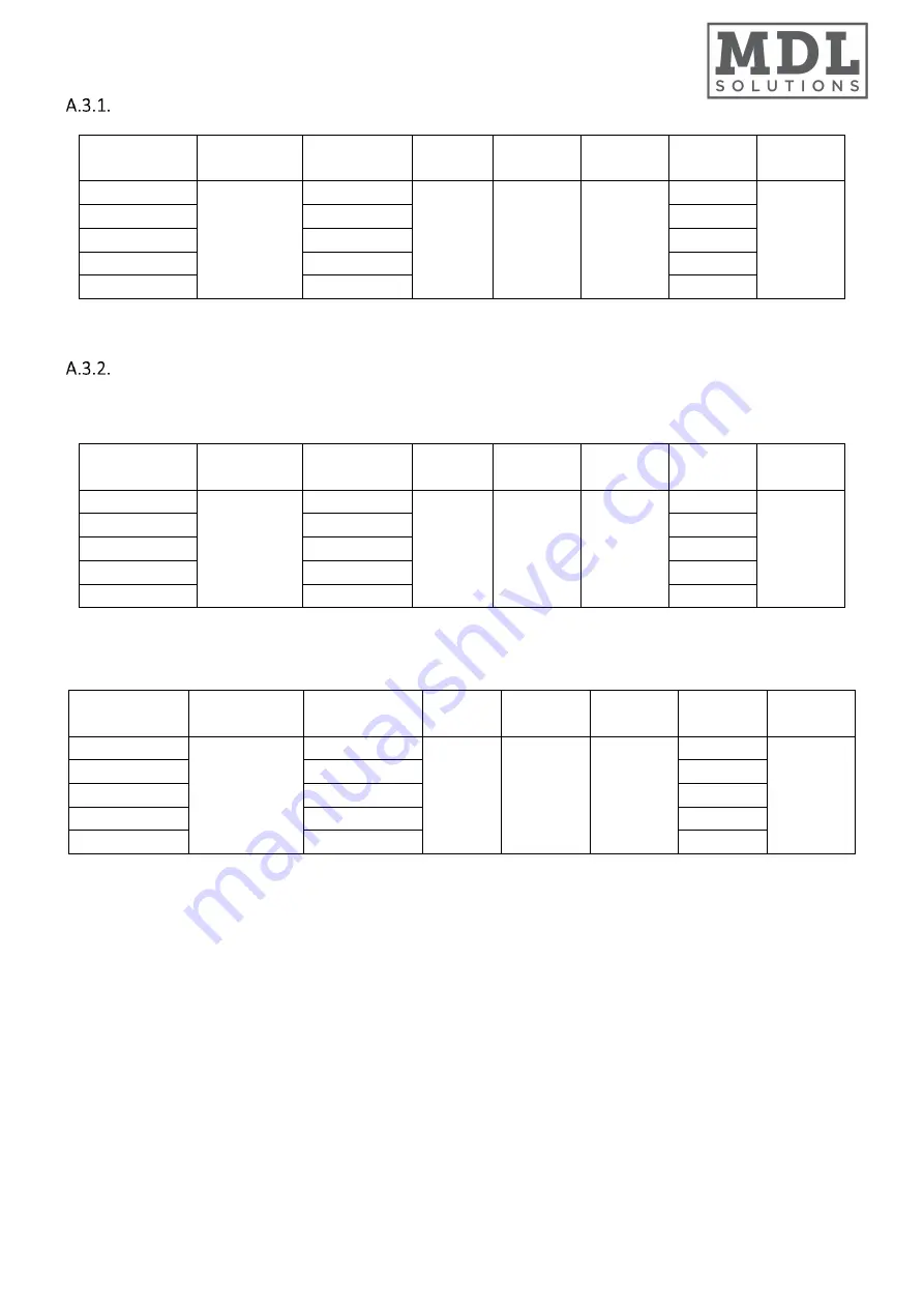 MDL Solutions PFWSL-01 Installation, Operation & Service Manual Download Page 9