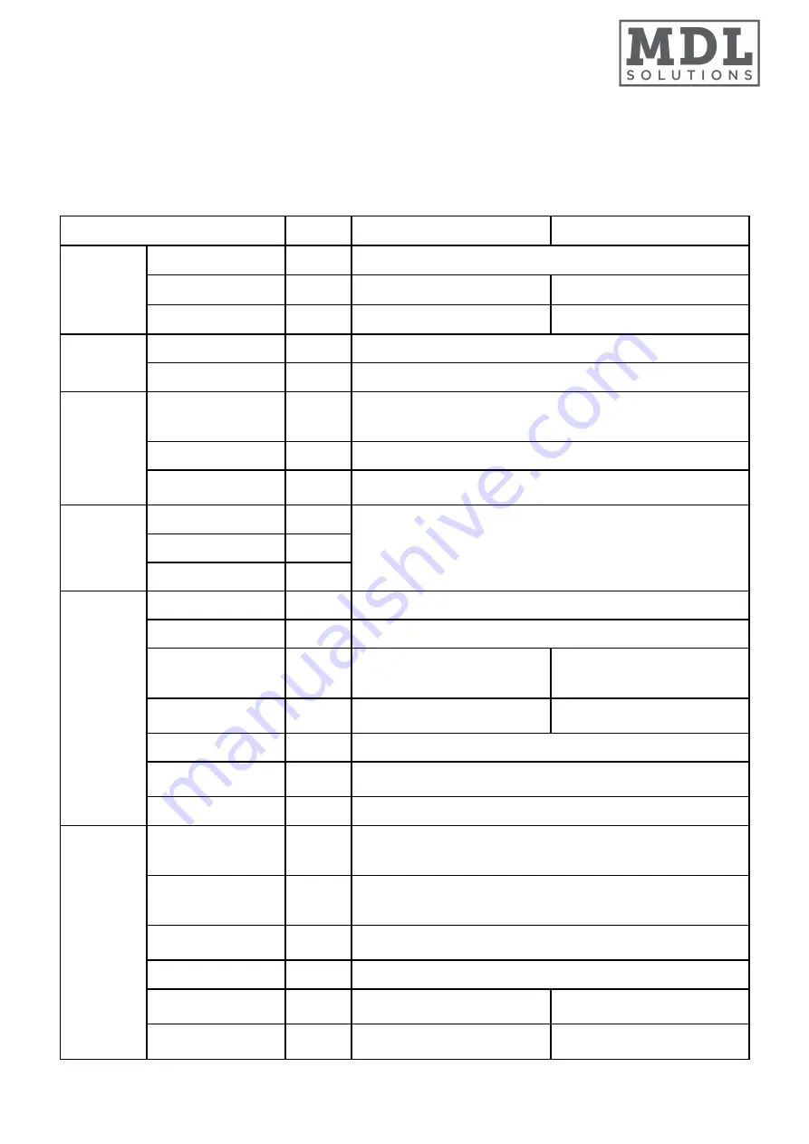 MDL Solutions PFWSL-01 Installation, Operation & Service Manual Download Page 21