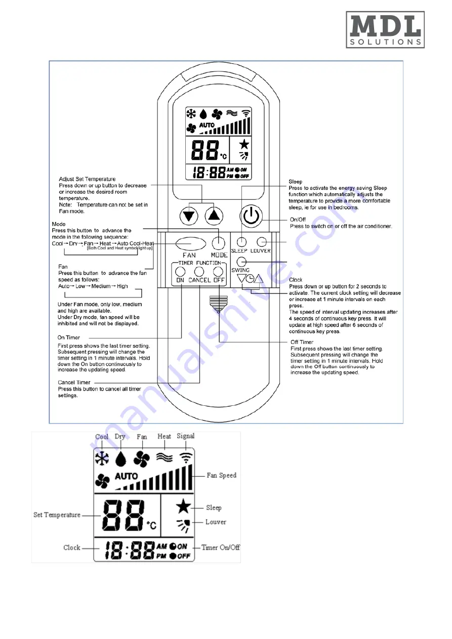 MDL Solutions PFWSL-01 Installation, Operation & Service Manual Download Page 46