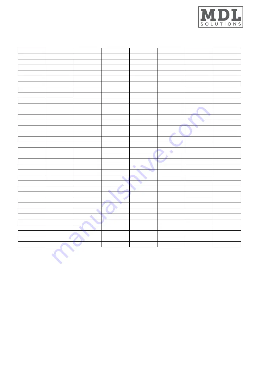 MDL Solutions PFWSL-01 Installation, Operation & Service Manual Download Page 50