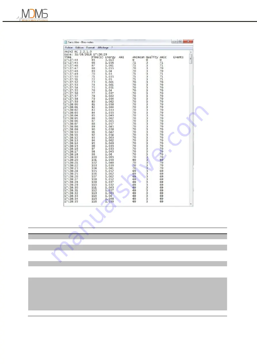 MDMS ANI Monitor V2 User Manual Download Page 31