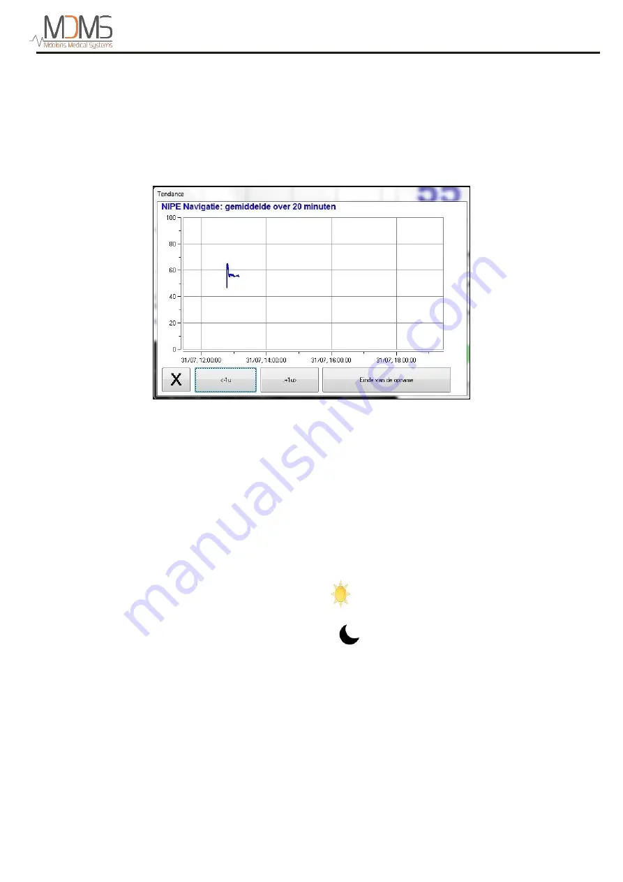 MDMS NIPE Monitor V1 User Manual Download Page 22