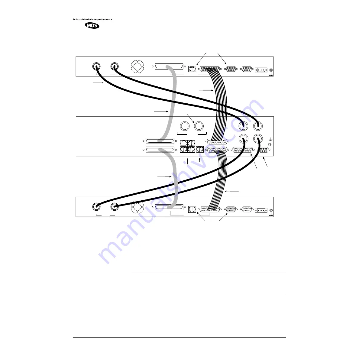 MDS LEDR 1400F Installation & Operation Manual Download Page 116