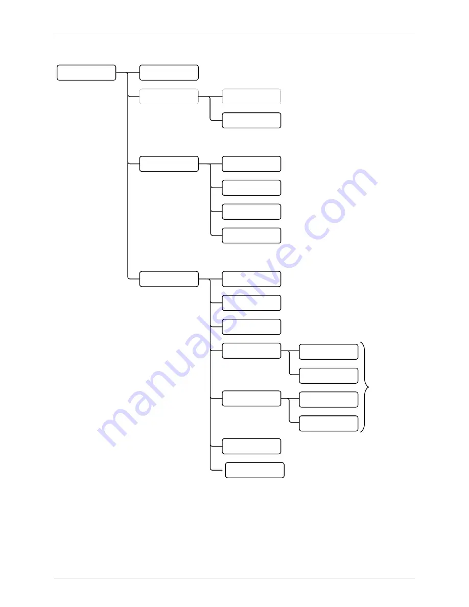 MDS MX-2100 Installation And Operation Manual Download Page 97