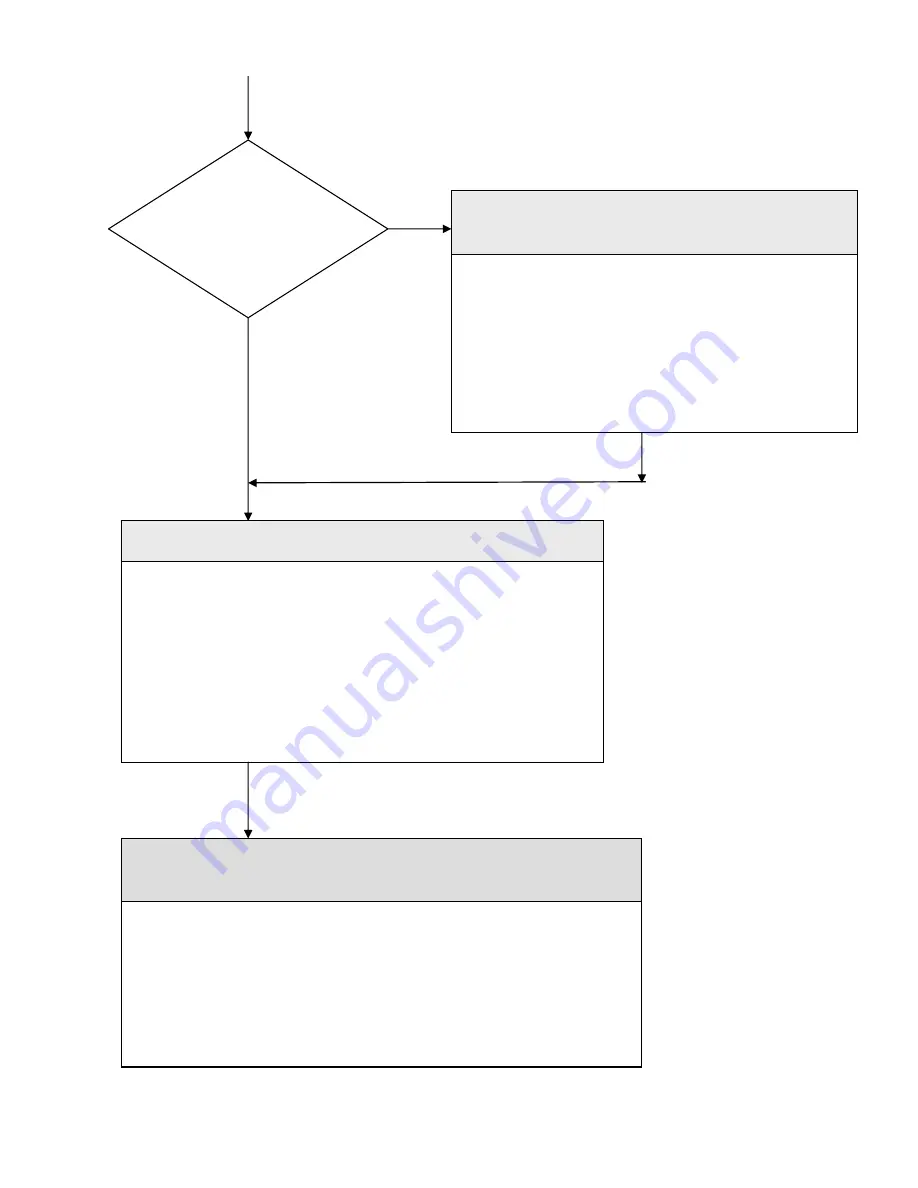 MDS Opera 240 System Manual Download Page 16