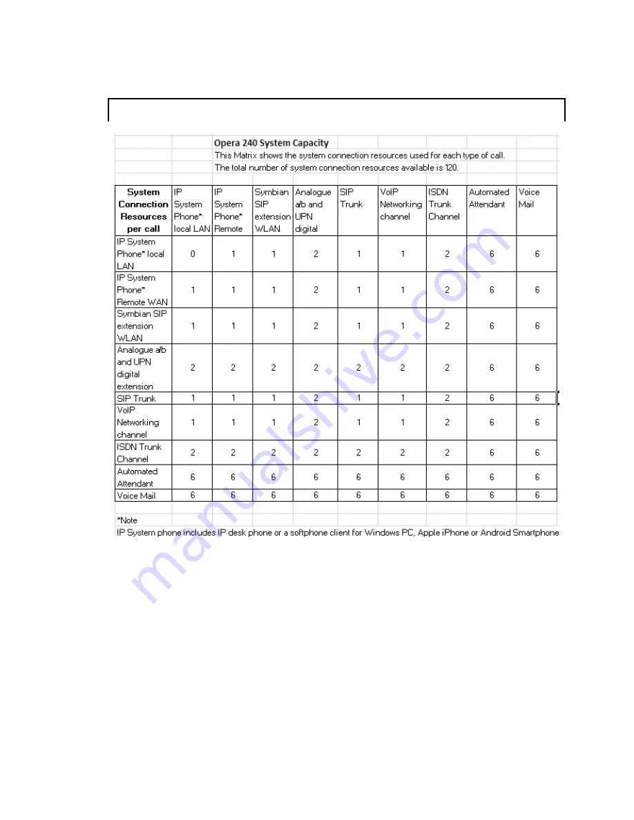 MDS Opera 240 System Manual Download Page 86