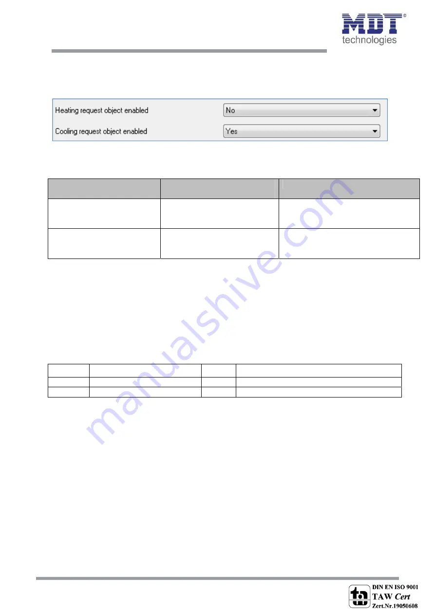 MDT Technologies KNX SCN-RT1UPE.01 Скачать руководство пользователя страница 28