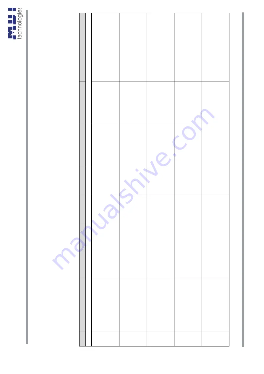 MDT Glass Push Button II Smart BE-GT20S.01 Скачать руководство пользователя страница 8