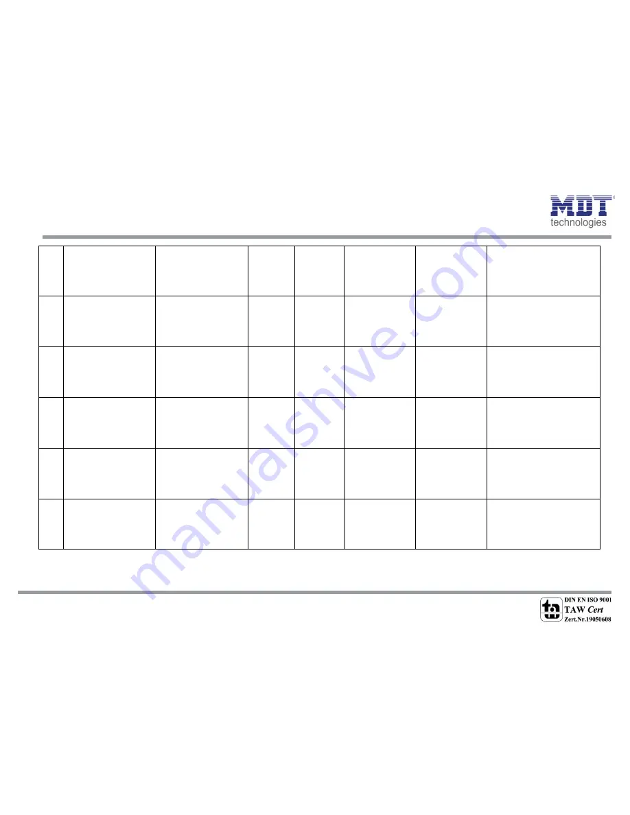 MDT SCN-RT1GS.01 Technical Manual Download Page 16