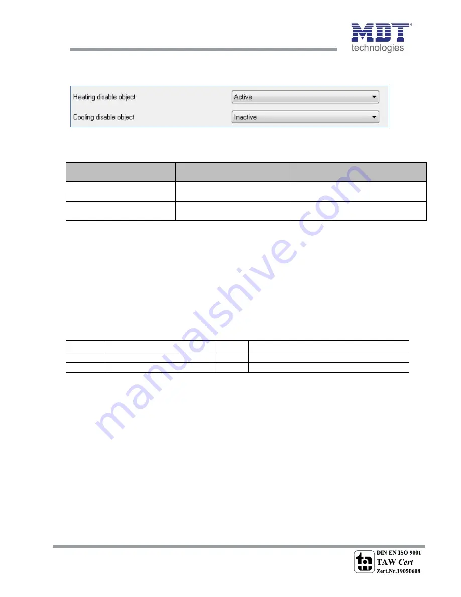 MDT SCN-RT1GS.01 Technical Manual Download Page 47