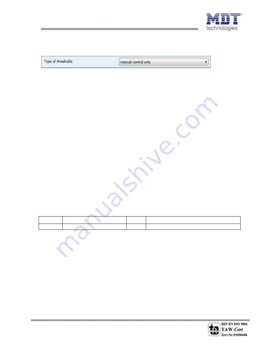 MDT SCN-RT1GS.01 Technical Manual Download Page 72