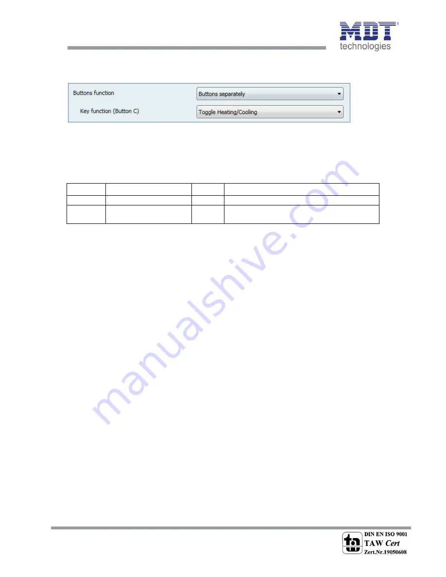 MDT SCN-RT1GS.01 Technical Manual Download Page 89