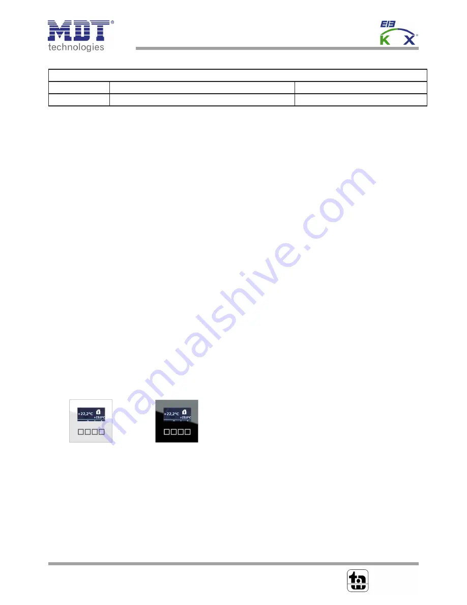 MDT SCN-RT1GS.01 Technical Manual Download Page 94