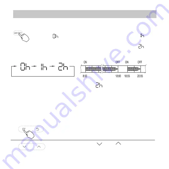 MDV KJR-120X1/TFBG-E Installation And Owner'S Manual Download Page 30