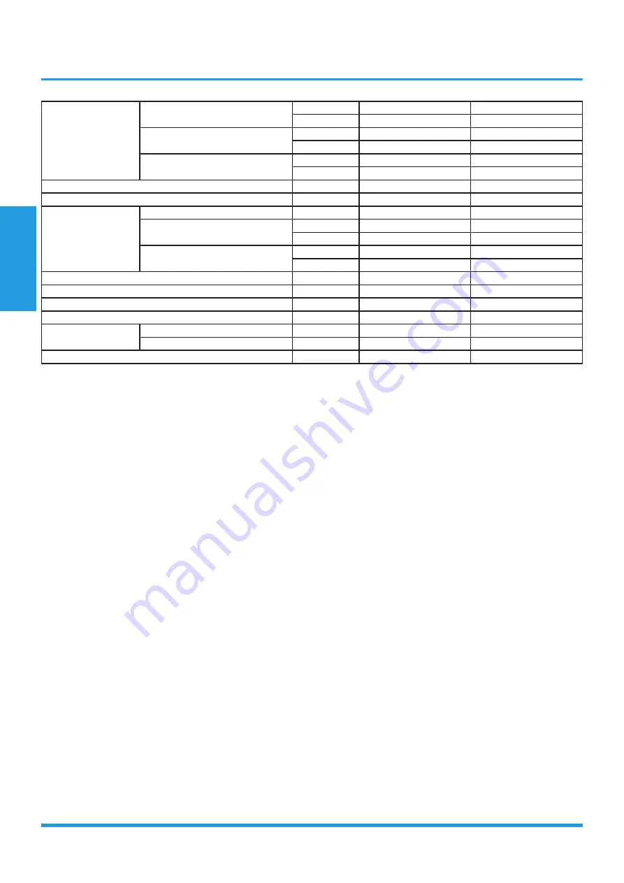 MDV M0BA30-11CFN1-MQ0W Technical Manual Download Page 6