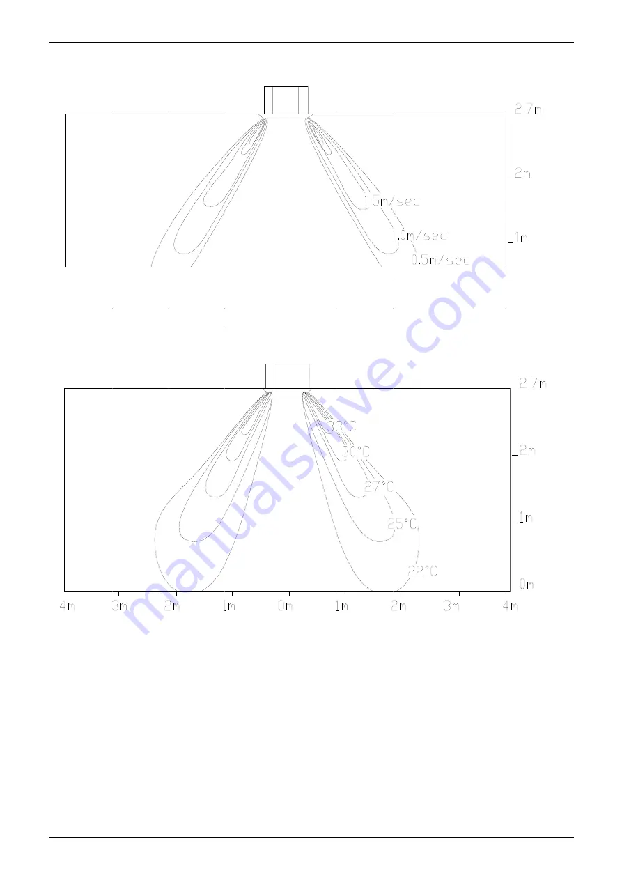 MDV MDCA3-12HRDN1 Service Manual Download Page 9