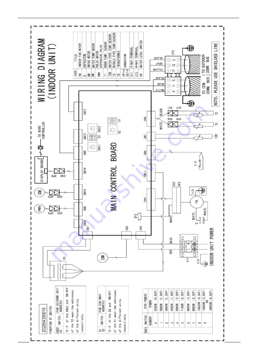 MDV MDVi-D100Q4/N1-C Manual Download Page 16