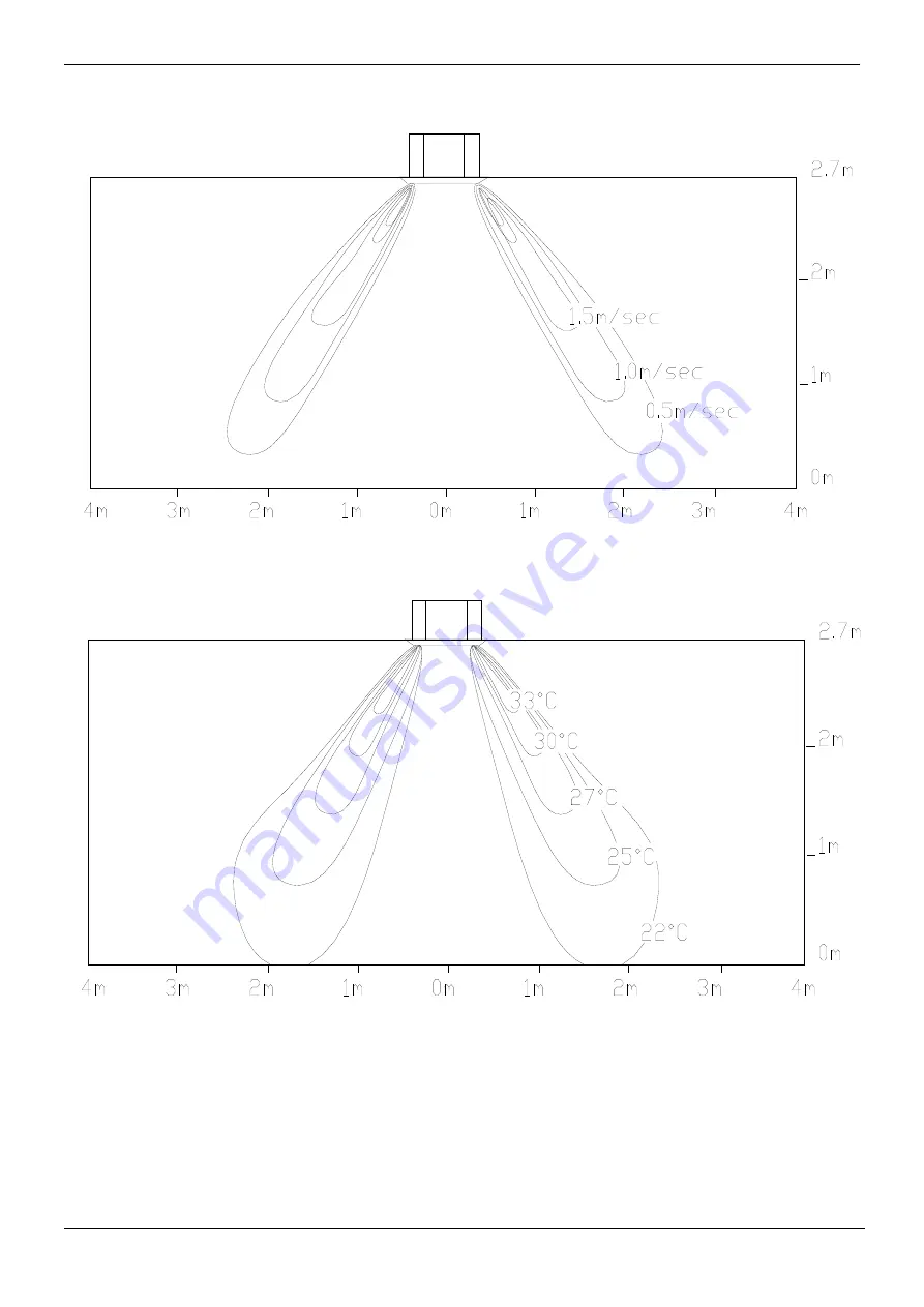 MDV MDVi-D100Q4/N1-C Manual Download Page 17